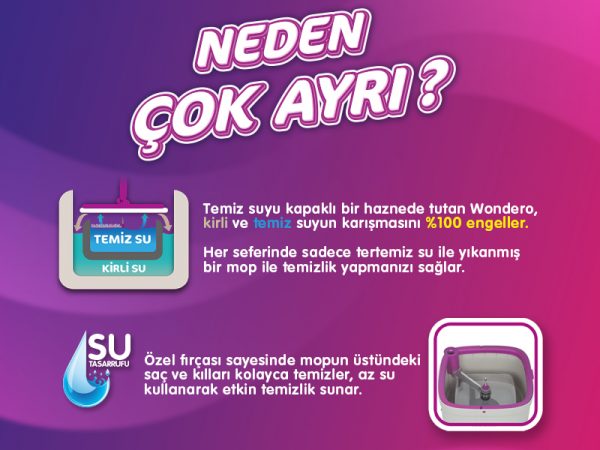 wondero yazı1