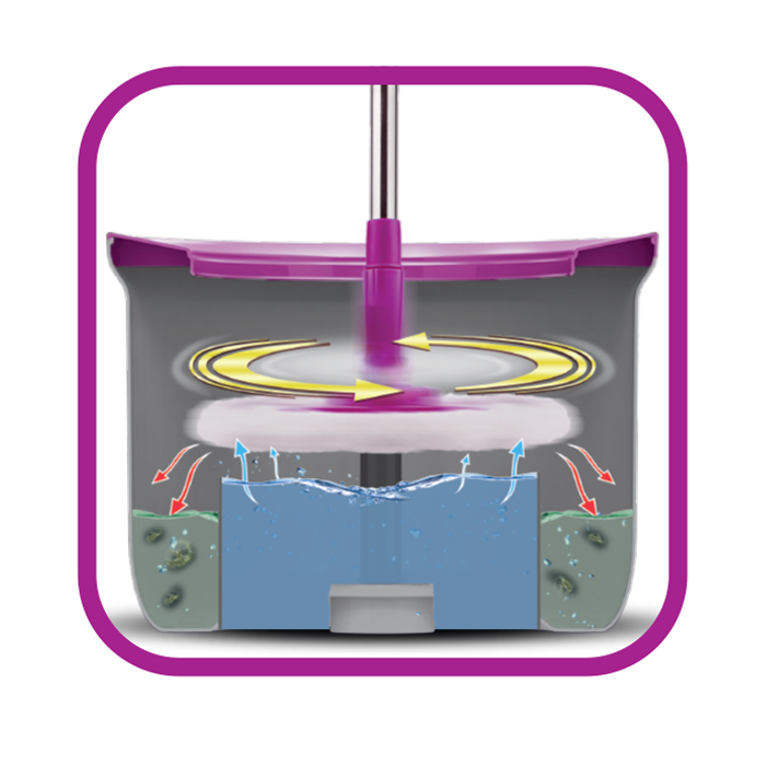 Parex | WONDERO AUTOMATIC CLEANING SET